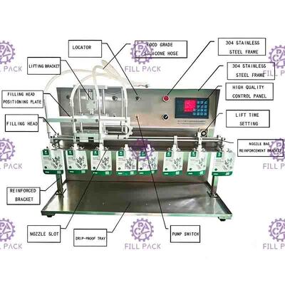 Semi automático levántese las bocas Juice Milk de la mesa 10 de la máquina de rellenar del agua de la bolsa